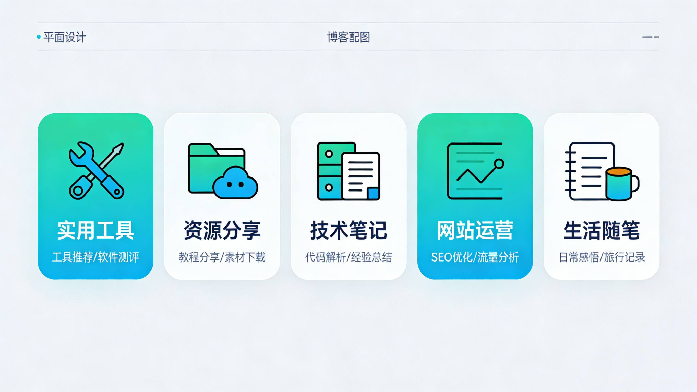 我的静态网站博文分类体系介绍 - 默认图片